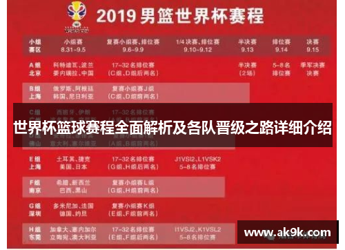 世界杯篮球赛程全面解析及各队晋级之路详细介绍