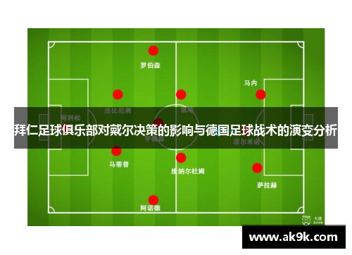 拜仁足球俱乐部对戴尔决策的影响与德国足球战术的演变分析