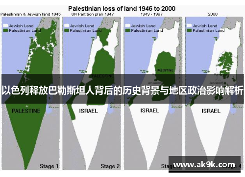 以色列释放巴勒斯坦人背后的历史背景与地区政治影响解析