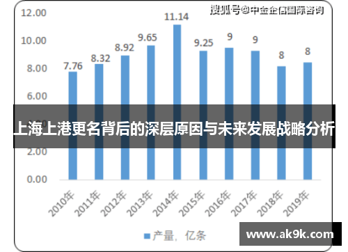 上海上港更名背后的深层原因与未来发展战略分析