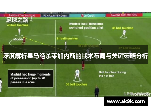 深度解析皇马绝杀莱加内斯的战术布局与关键策略分析
