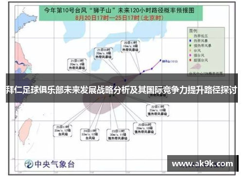 拜仁足球俱乐部未来发展战略分析及其国际竞争力提升路径探讨