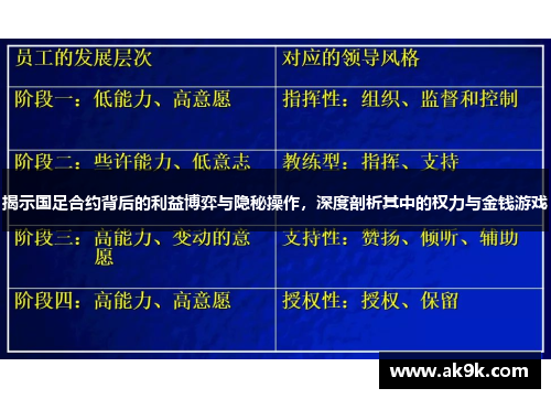 揭示国足合约背后的利益博弈与隐秘操作,深度剖析其中的权力与金钱游戏 揭示国足合约背后的利益博弈与隐秘操作,深度剖析其中的权力与金钱游戏
