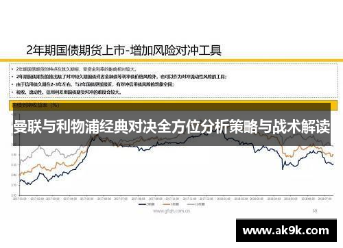曼联与利物浦经典对决全方位分析策略与战术解读